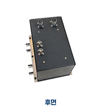CM65 Helicopter Kit Integrated System